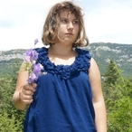 Profil von Rizlen